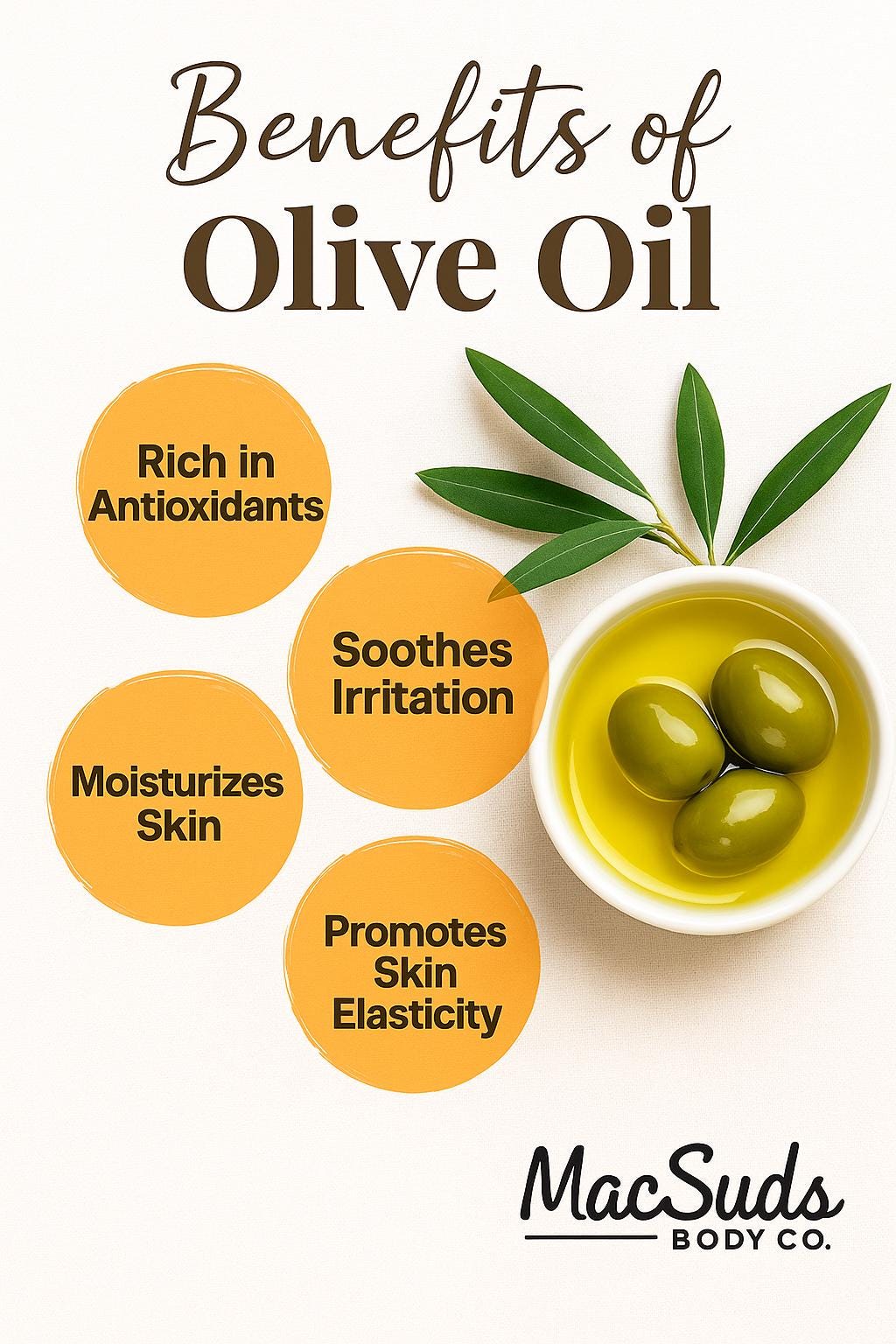 “A promotional graphic featuring a white bowl filled with olive oil and three green olives, accented with olive leaves. Surrounded by translucent cream-colored circles listing benefits of olive oil for skin: Rich in Antioxidants, Anti-Inflammatory, Moisturizes Skin, Soothes Irritation, and Promotes Skin Elasticity. MacSuds Body Co. logo appears in the bottom corner.”