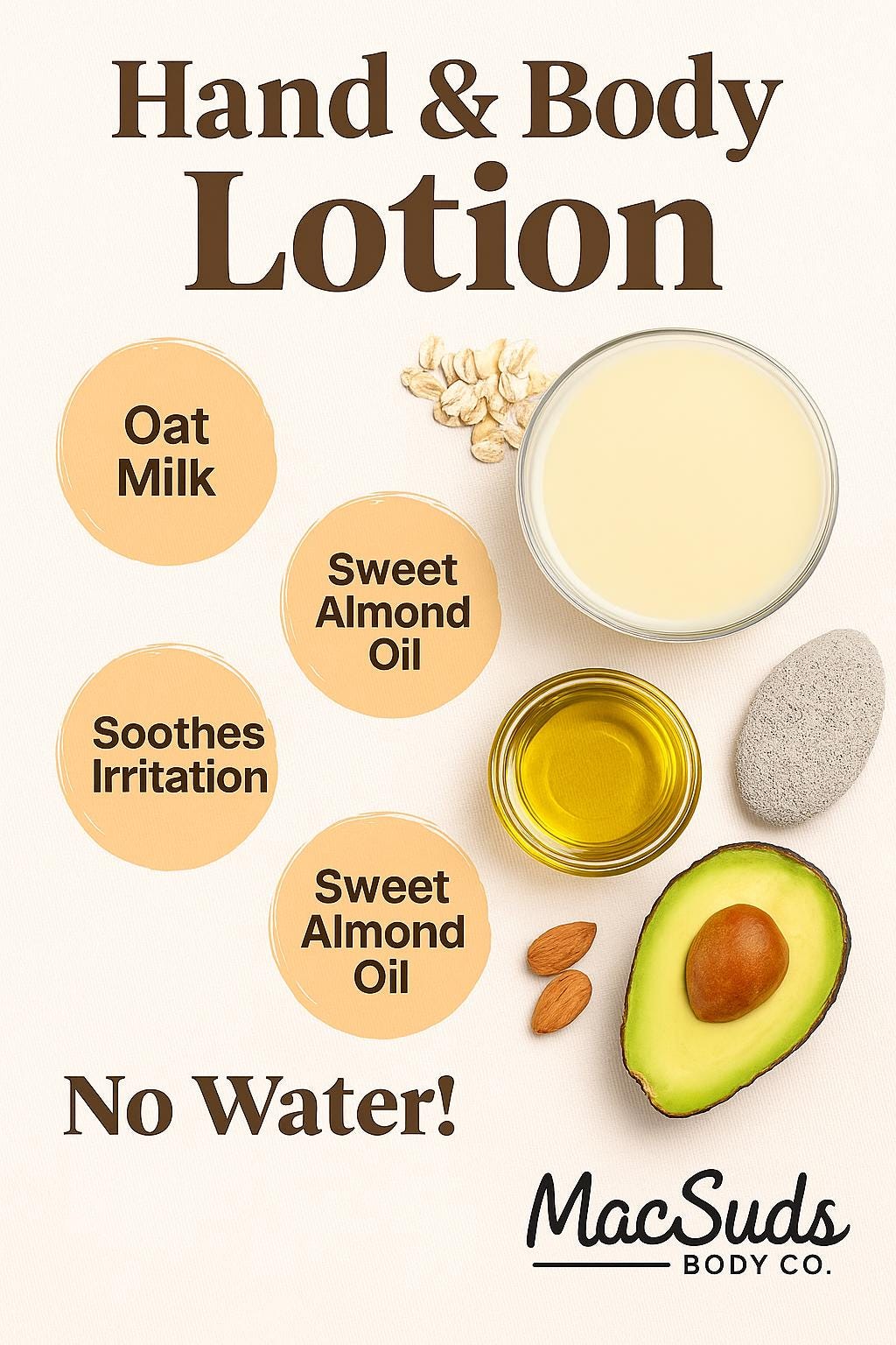 “Promotional graphic for MacSuds Body Co. highlighting the benefits of their water-free hand and body lotion, featuring key ingredients: oat milk, sweet almond oil, avocado oil, and shea butter. The image has a clean, modern design with neutral tones, product elements, and the MacSuds logo.”