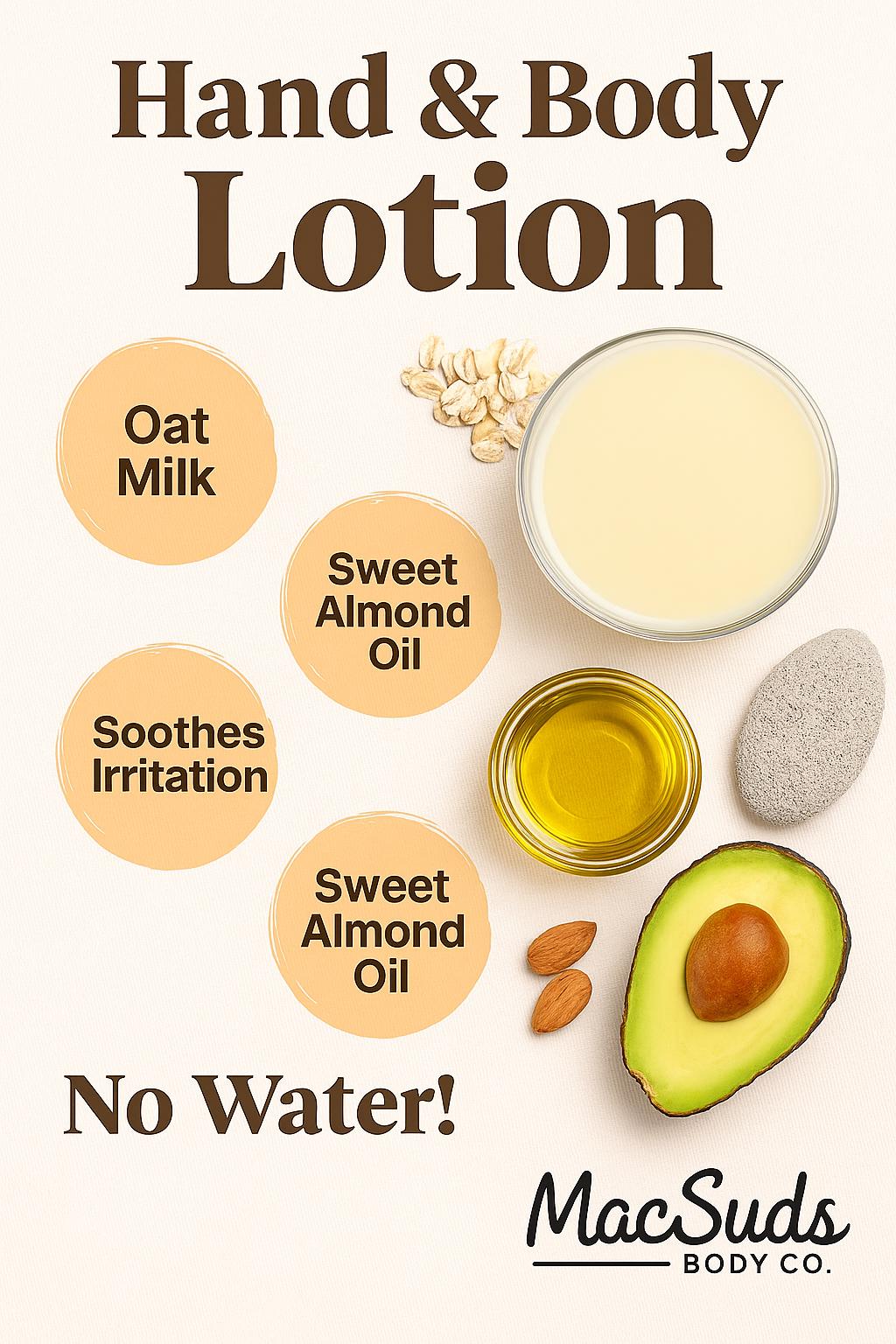 “Promotional graphic for MacSuds Body Co. highlighting the benefits of their water-free hand and body lotion, featuring key ingredients: oat milk, sweet almond oil, avocado oil, and shea butter. The image has a clean, modern design with neutral tones, product elements, and the MacSuds logo.”