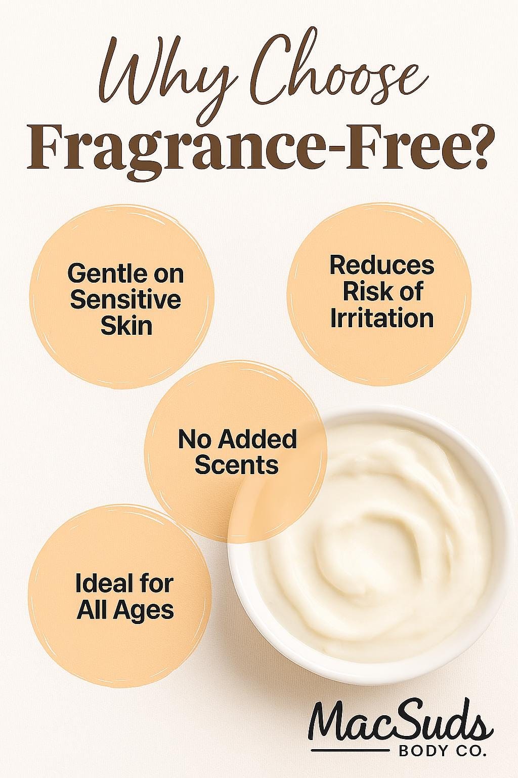 “Digital graphic by MacSuds Body Co. titled ‘Why Choose Fragrance-Free?’ with a soft, clean background and translucent text bubbles listing benefits such as gentle on sensitive skin, avoids allergic reactions, safer for babies and pets, and preferred by scent-sensitive individuals. MacSuds logo featured at the bottom.”